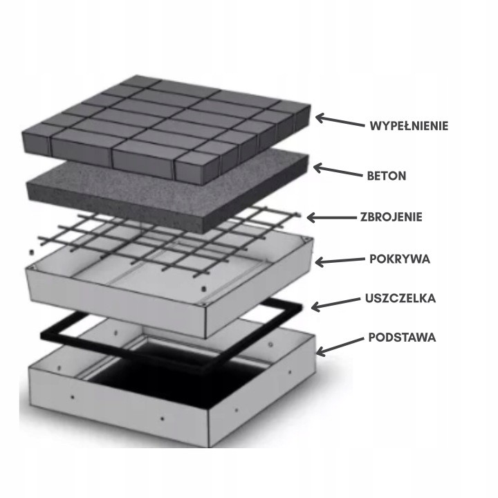 Hliníkový revízny poklop pod dlažbu 400 × 400 × 80 mm, otvor 340 × 340 mm