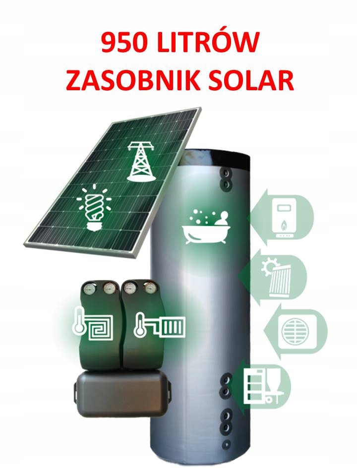 SOLÁRNA vyrovnávacia nádrž COMBO 2 cievky 950 LITROV