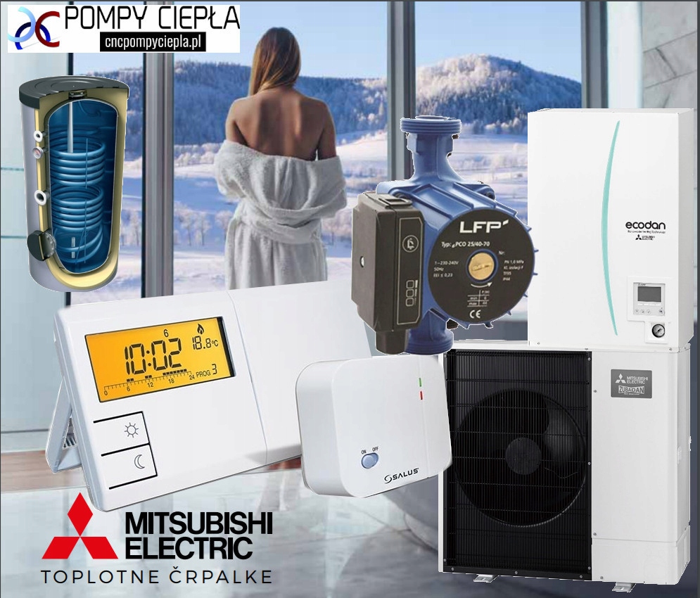 CNC kotolňa Mitsubishi Power Inverter 8kW
