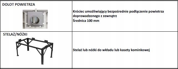 Krbová vložka - VSTUP DO KRBU
