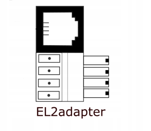 Adaptér El2adaptér EL2 ecoMAX ecoNET ecoLINK2 PLUM