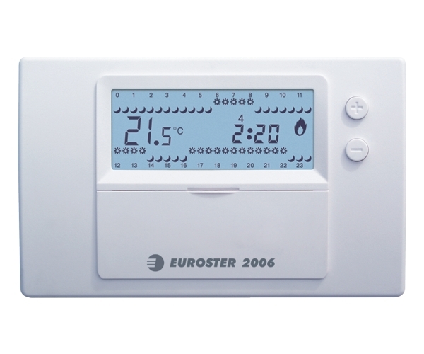 Regulátor káblovej miestnosti Euroster 2006