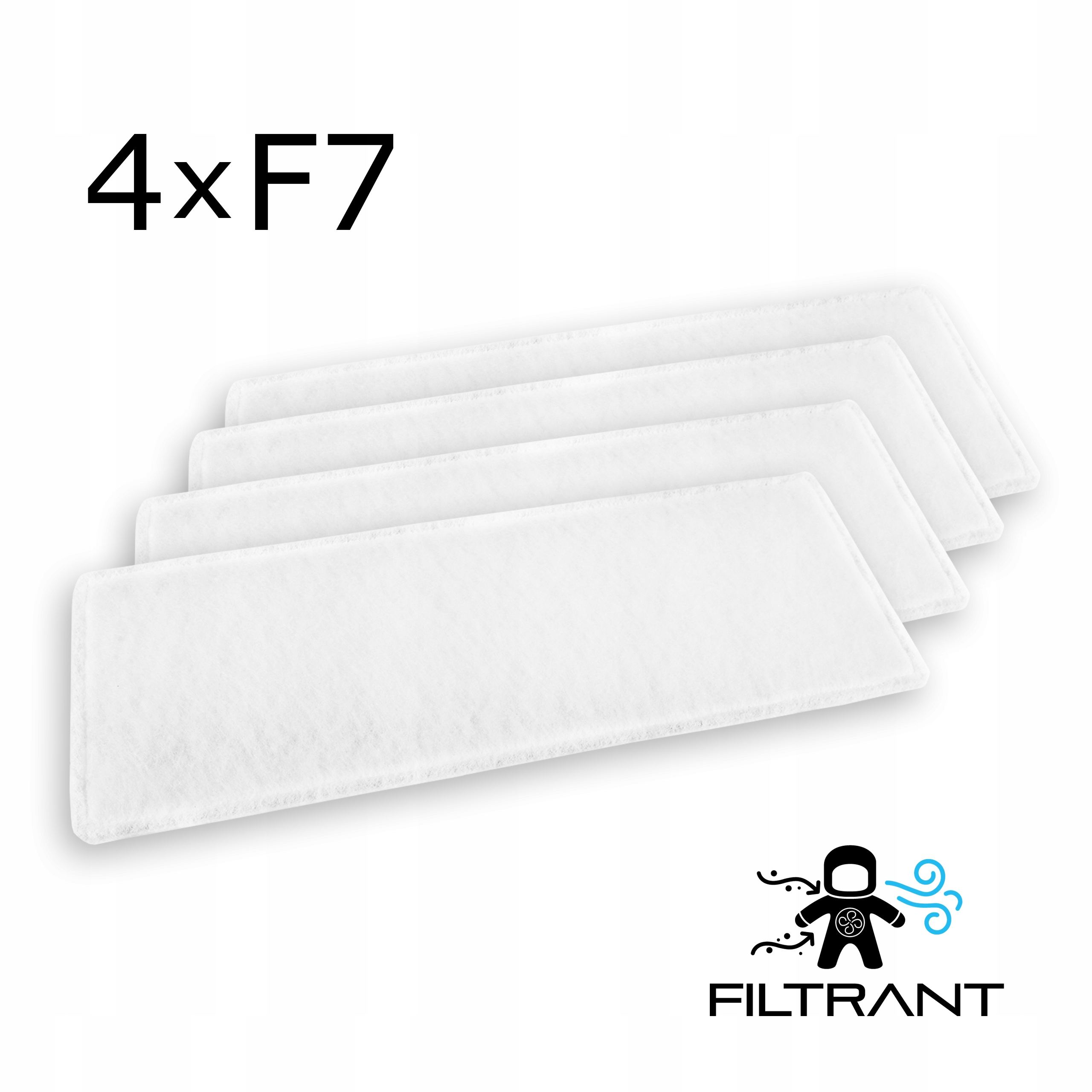 Rekuperátor – Filtre Brink Renovent 300/400/450 4xF7 Najlacnejšie