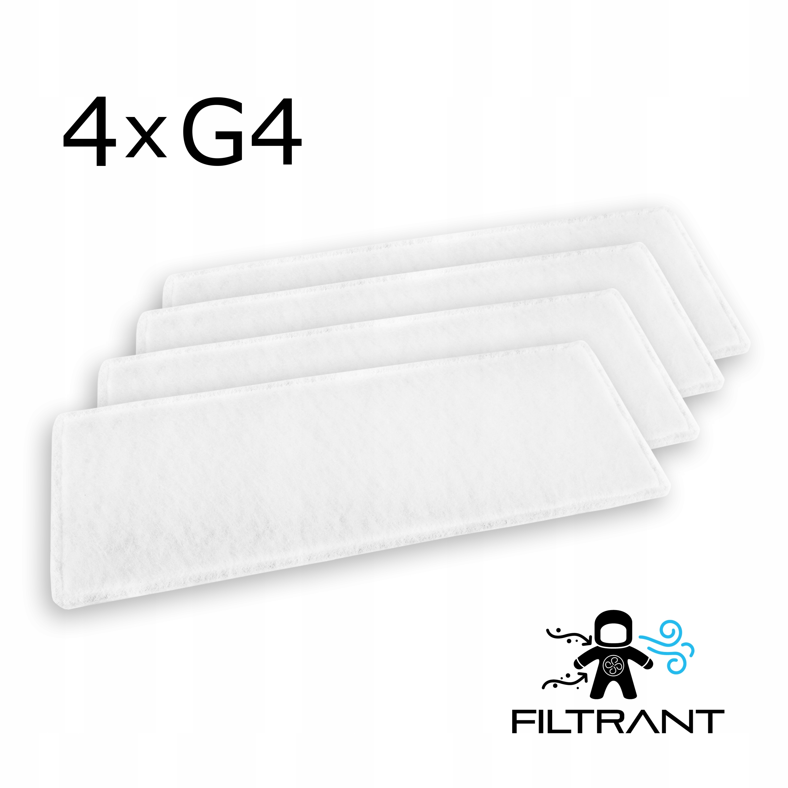 Rekuperátor – Filtre Brink Renovent 300/400/450 4xG4