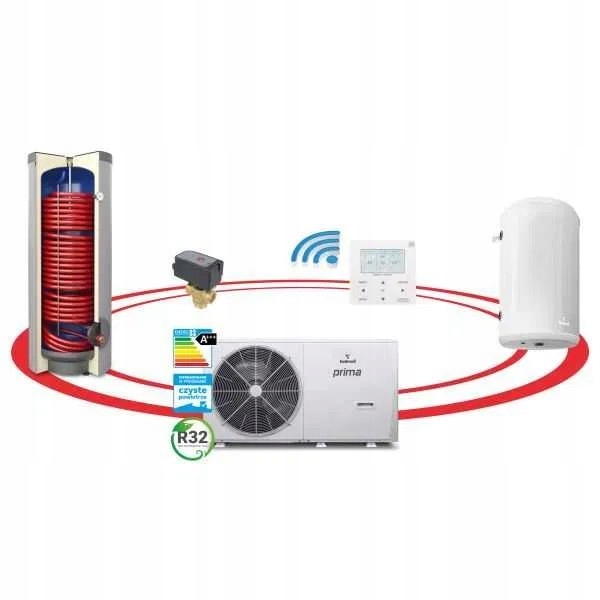 TEPELNÉ ČERPADLO GALMET PRIMA 12 KW + VELKÁ VEŽOVÁ NÁDRŽ 300L TUV + 60L BUFFER