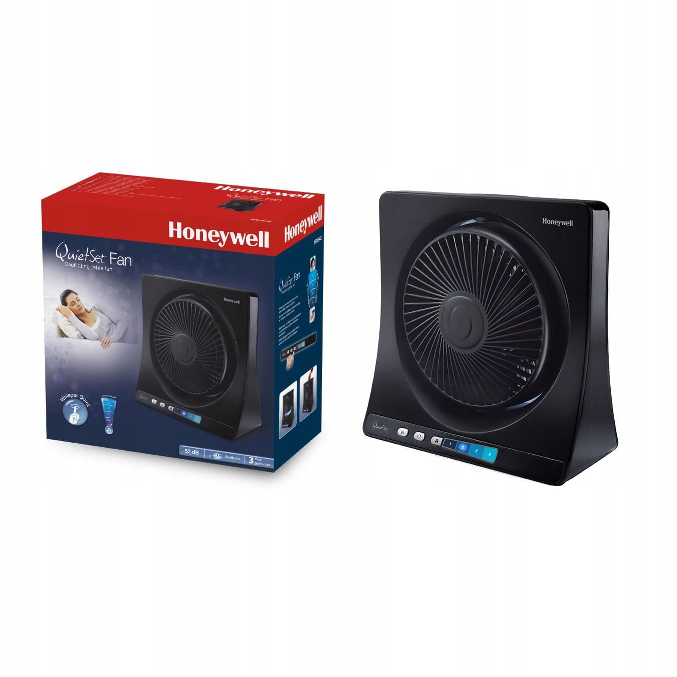 Ventilátor – Obehové čerpadlo pre veterné mlyny spoločnosti Honeywell