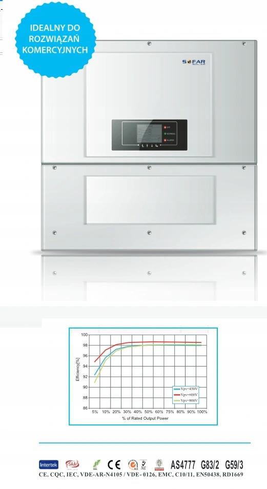 Inventer inverter sofolar solar 30000TL wi-fi 30 kW