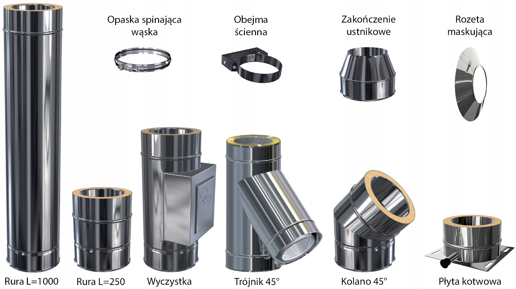 Na čistenie krbu ZOSTAVA - Dvojstenný komín MKD ST 200 45st 8m DREVO / PLYN