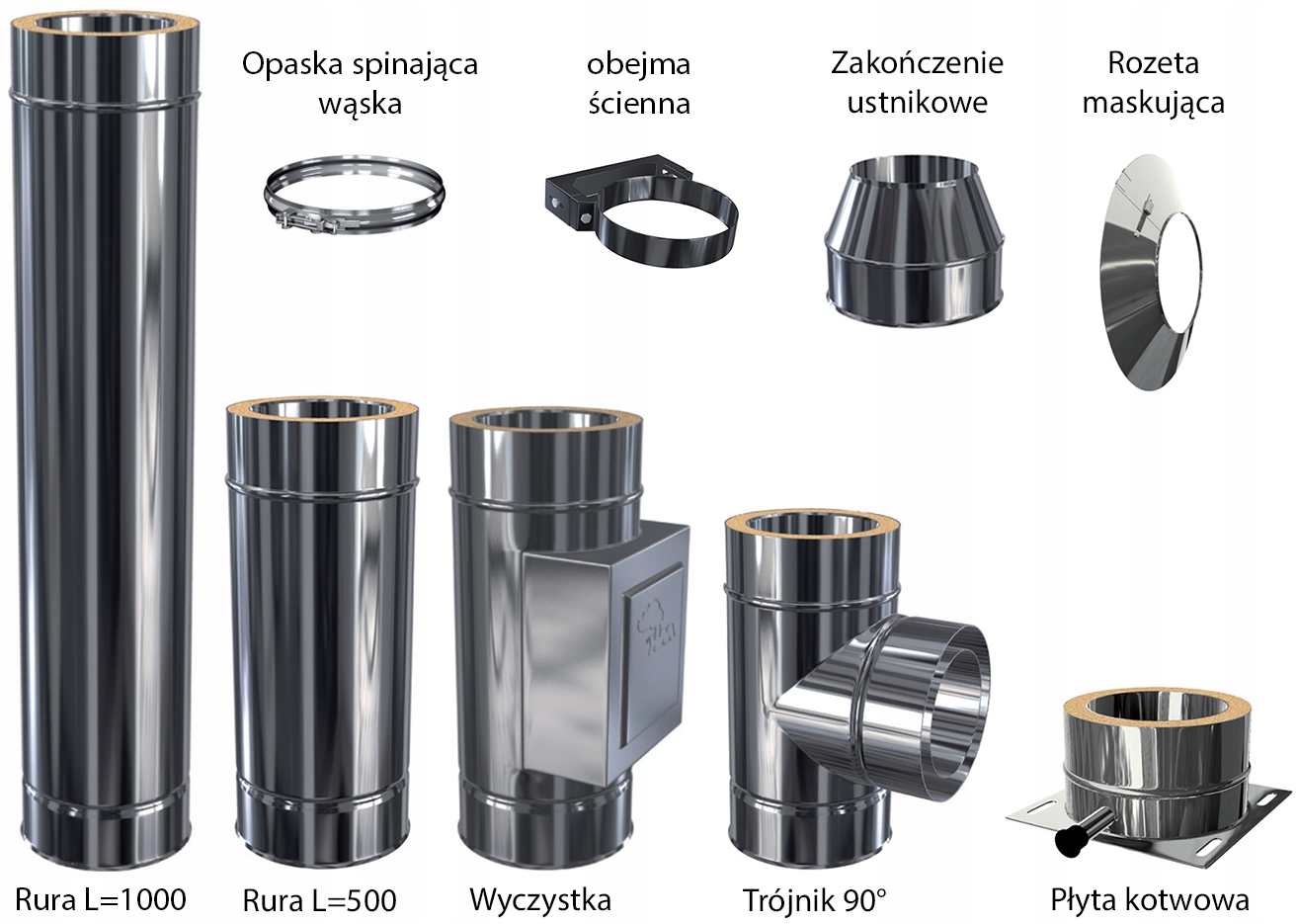Na čistenie krbu ZOSTAVA – Dvojstenný komín MKD ST FI 130 90 ° 6 m DREVENÝ PLYN