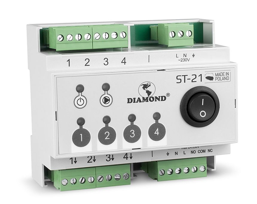 4ZÓNOVÝ riadiaci pruhový pás 4DPRO ST-21