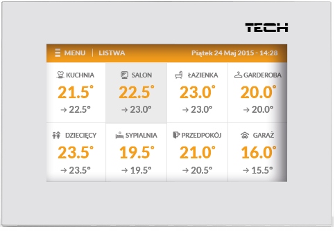 KABELOVÝ OVLÁDACÍ PANEL M-7 TECH PRE PÁSOK L-7
