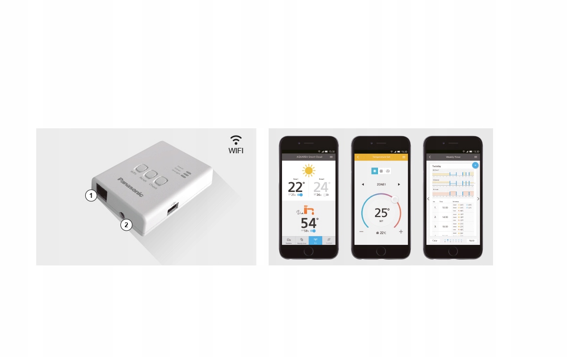 Smart Cloud Wi-Fi modul Panasonic CZ-TAW1