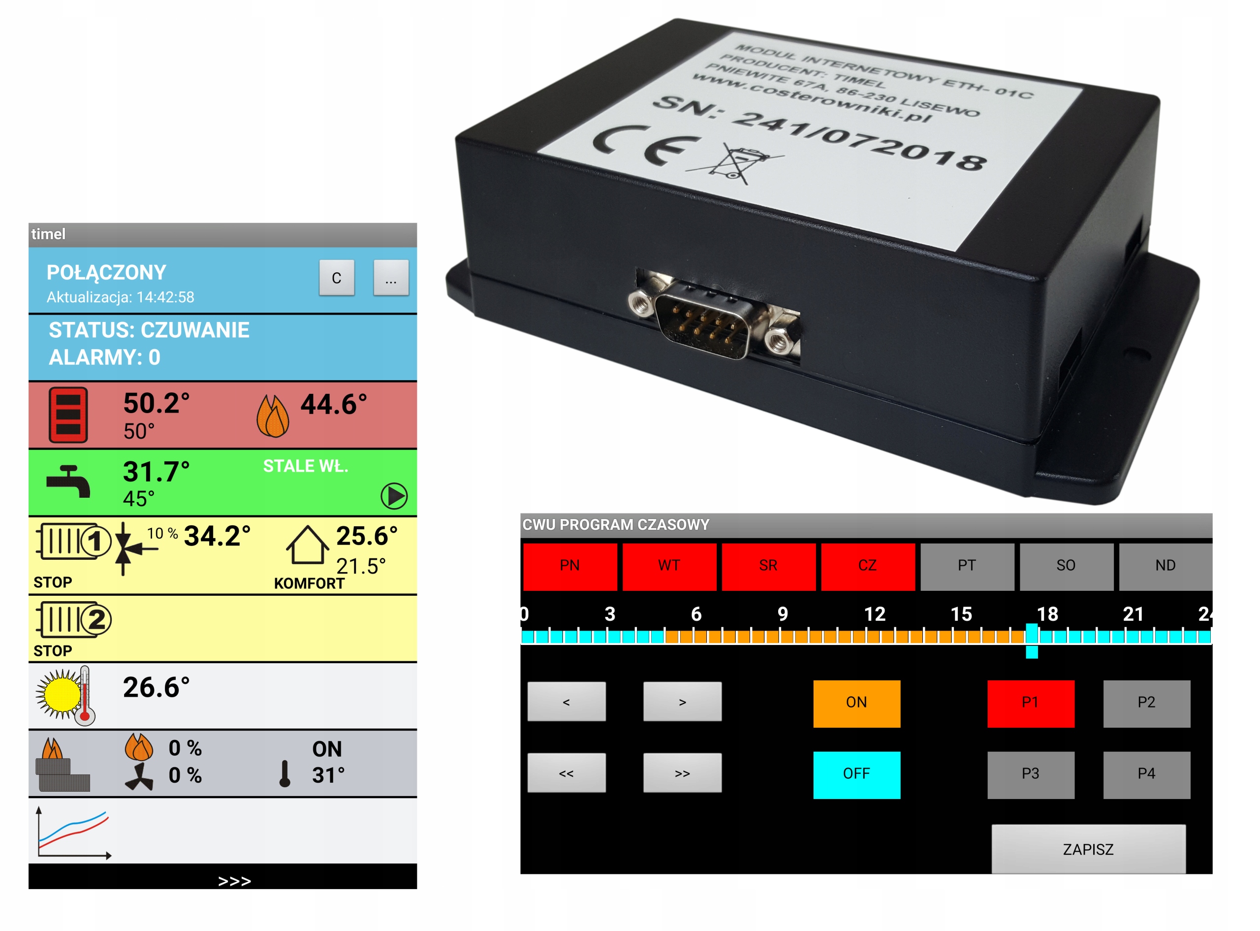 Internetový modul TIMEL ETH-01C SKZP-02, RM-82