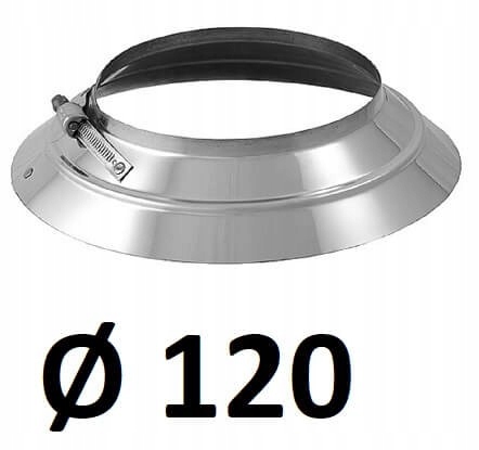 Pláštenka 120 [mm] pozinkovaná