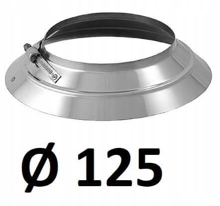 Pláštenka 125 [mm] pozinkovaná