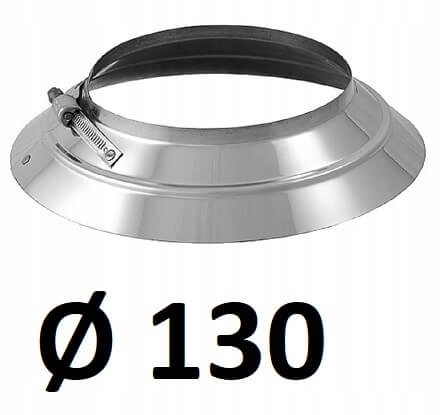 Pláštenka 130 [mm] pozinkovaná