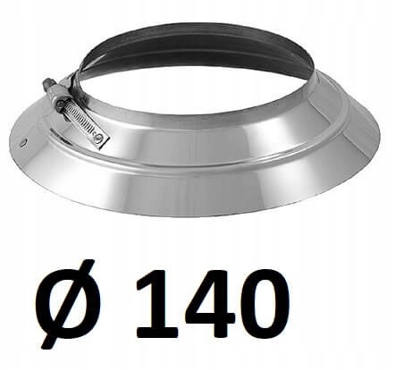 Pláštenka 140 [mm] GALVANIZOVANÁ