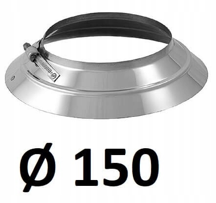 Pláštenka 150 [mm] GALVANIZOVANÁ