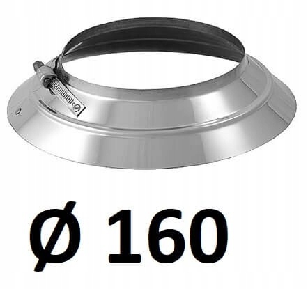 Pláštenka 160 [mm] pozinkovaná