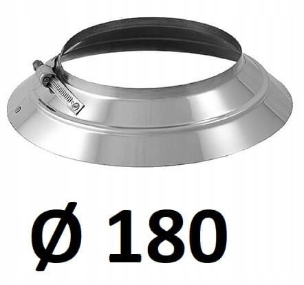Pláštenka 180 [mm] GALVANIZOVANÁ