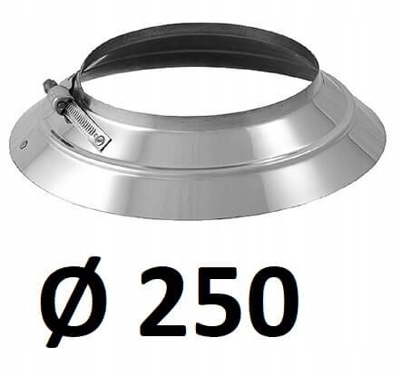 Pláštenka 250 [mm] pozinkovaná