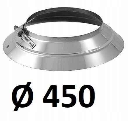 Pláštenka 450 [mm] pozinkovaná
