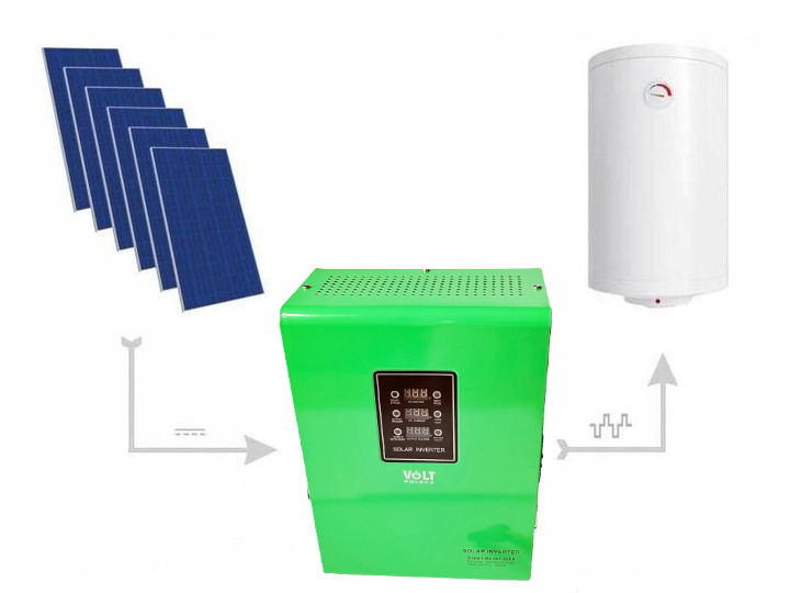 Eco Solar Boost MPPT-3000 Pro Solar Converter