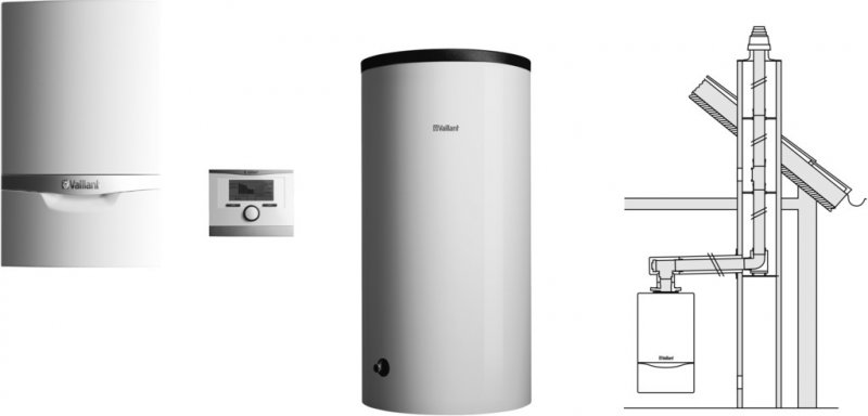Balenie VC 206 / 5-5 + VIH R 150/6 B + multiMATIC 700