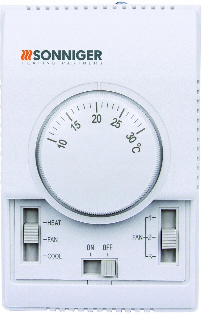 Ovládací panel COMFORT