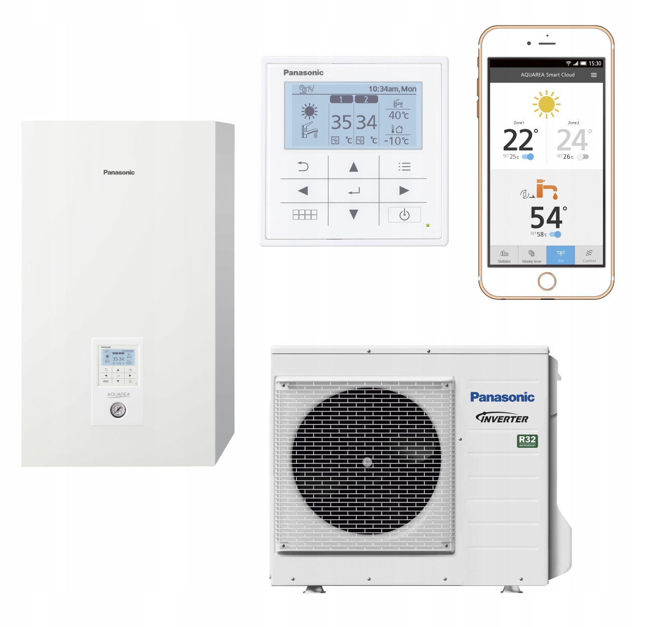 Tepelné čerpadlo PANASONIC VYSOKÝ VÝKON 9kW 230V