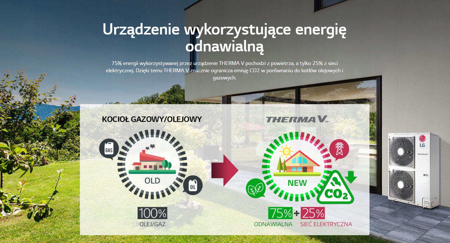 Tepelné čerpadlo vzduch–voda LG Therma V – 7 kW