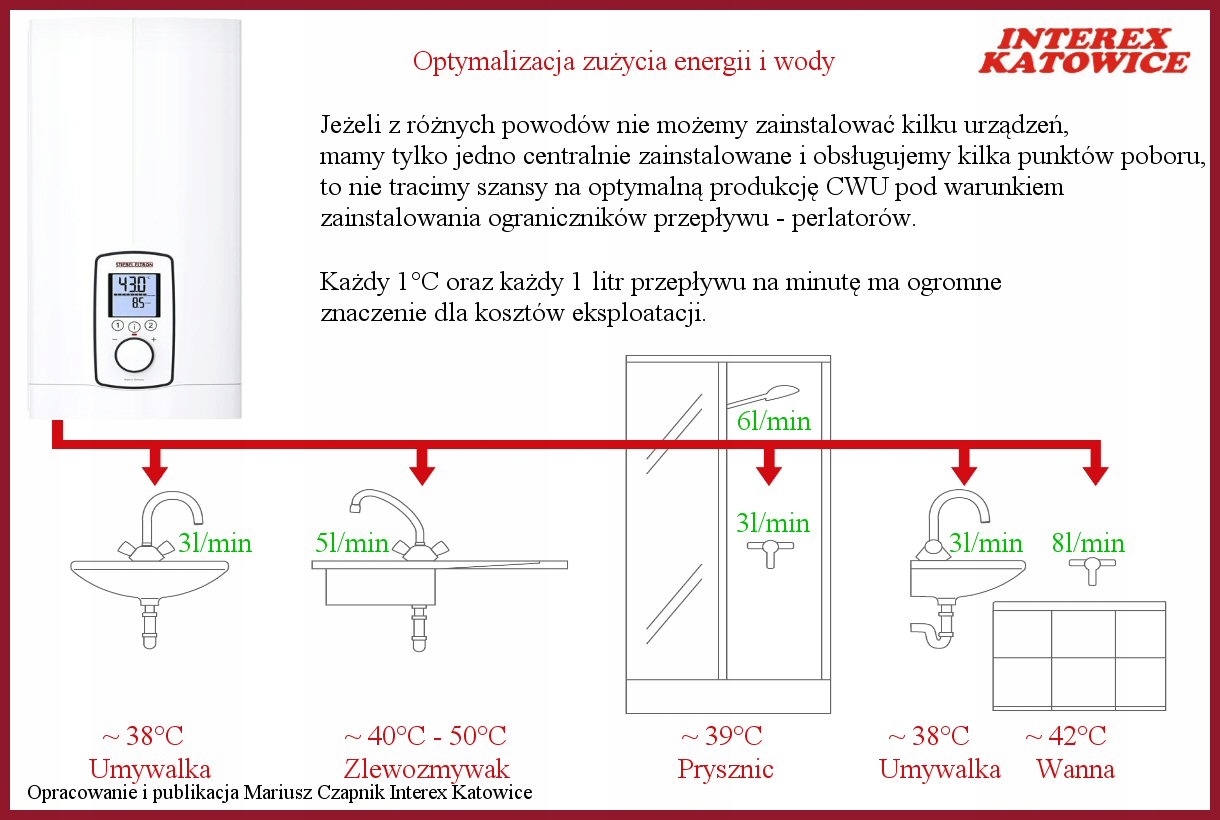 Prietokový ohrievač DHE 18/21/24 Stiebel Eltron