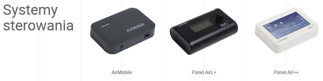 Rekuperátor – Rekuperátor Thessla Green AirPack 650H + montáž
