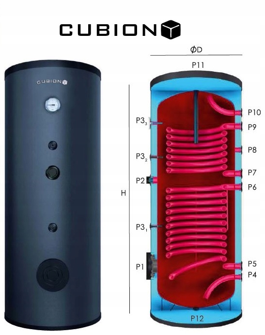 Ohrievač, bojler, solárny zásobník, 500 L, dve CUBION CU-SO2 špirálky
