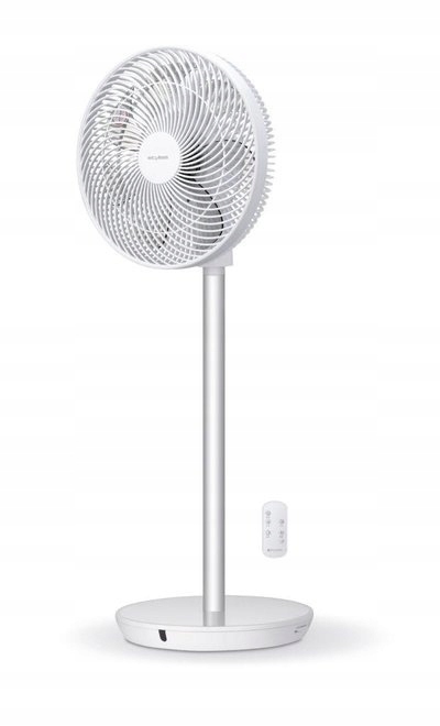 Ventilátor - Štýly stojaceho fanúšika Tukana