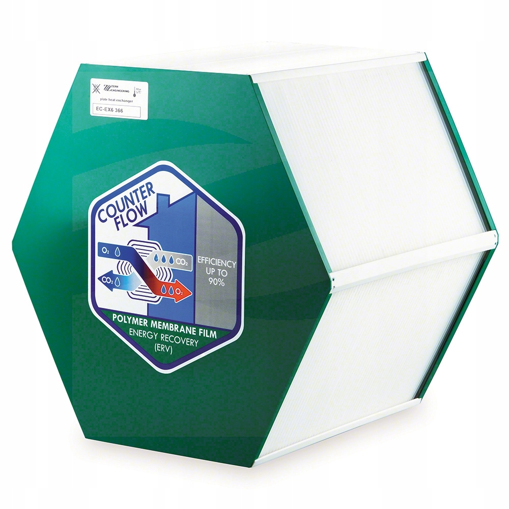 Rekuperátor - ZEHNDER COMFOAIR 350 ENTALPICKÝ VÝMENNÍK ERV