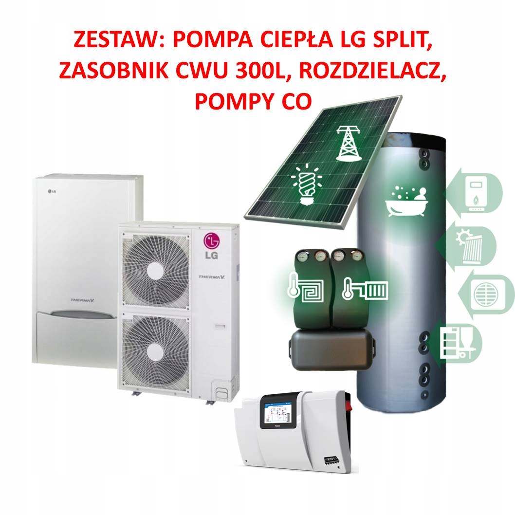 Sada tepelného čerpadla LG SPLIT s výkonom 12 kW